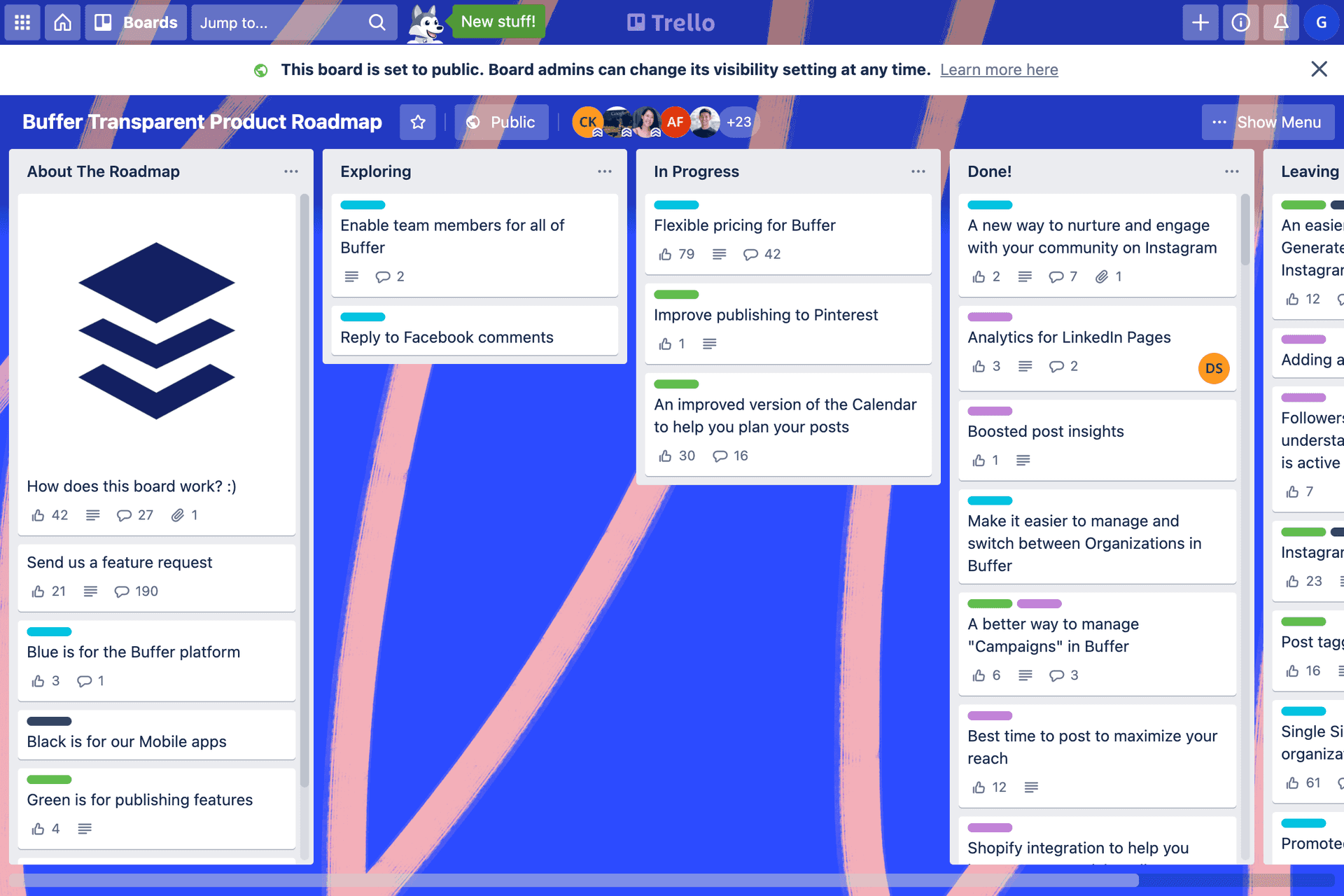 A screenshot of the Buffer public roadmap in February 2021